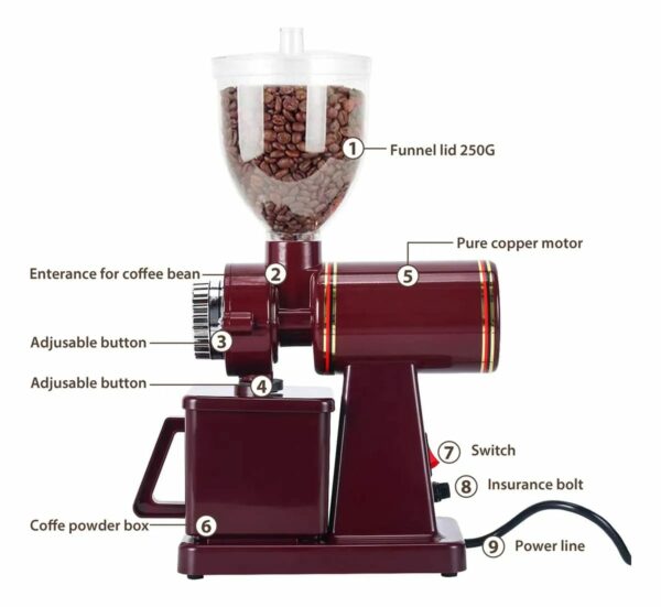 Molino de CAFE Eléctrico Comercial - Image 4