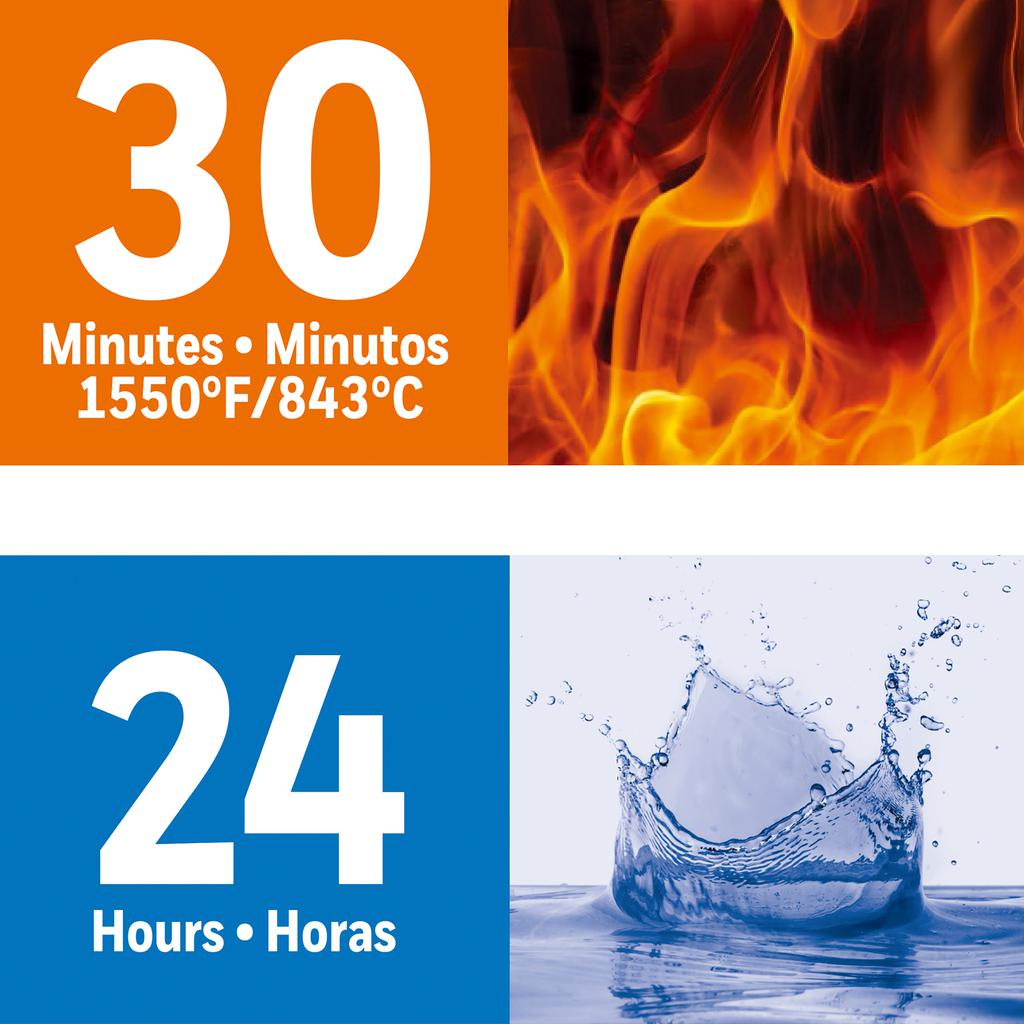 Esta caja fuerte resistente al fuego y al agua